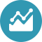 Investment Analysis